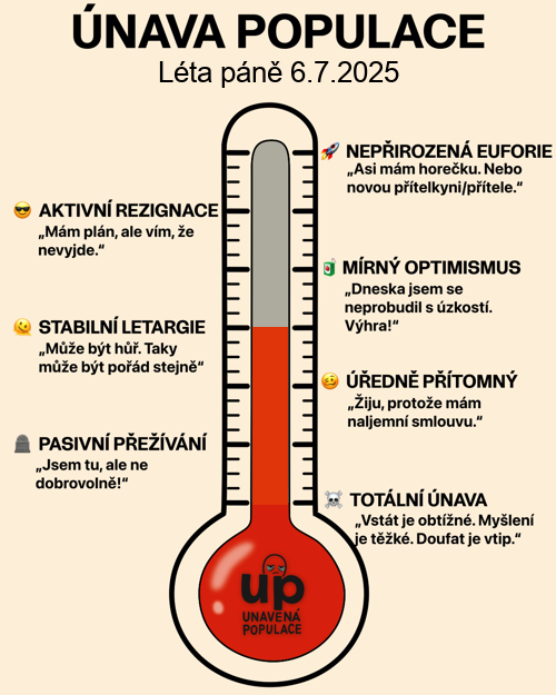 Teploměr